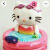 hellokitties44