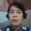 nguyentruc11041981