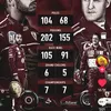danielkarting
