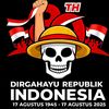 manglapo