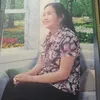 nguynththng8481