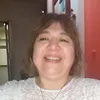 malvina.nieto