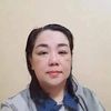 phuong.linhphuong