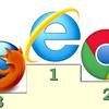 Internet explorer 🌏