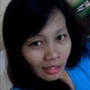 nindhut.nurcahyo