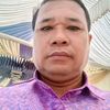 khim.phally