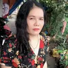 ngocph393