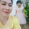 ngngocthuy87