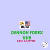 dennoh.fx