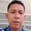 khairul251082