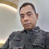anggitbaru
