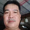 chung.van.thuan