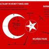 selcuk.aydin5