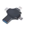 ydisk
