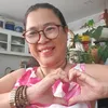 luongthingocvan123