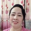phmthphng96