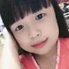 ngoc.ha345