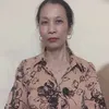 thunhongth