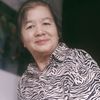 nang.khawn.yin