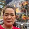 ibu.loren