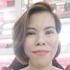 thienhuonggroup