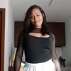 unachangocita