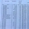 ali.._..66