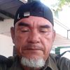 bismark.martinez2