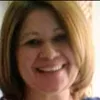 antonia.almeida77