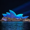 Sydney Travel Concerts