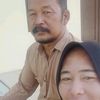 sugiarto53815