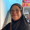 normah.latip