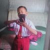anggachaniago29