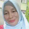gunarti73