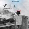havindurandiw077