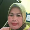 ernidianati