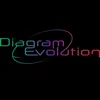 Diagram_Evolution