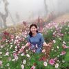 loan.tuyet6