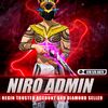 niro_admin