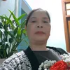 khuyen.bui22