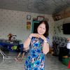 kim.oanh6881