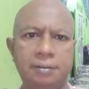 ahmad.haida