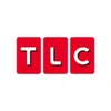 tlc.srbija