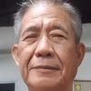 slikthainwattana