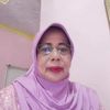 andiruaedah461