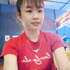camnhung6808