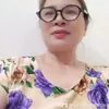 nguyenthily281261