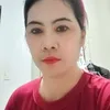 madel.guintu