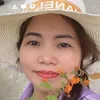 www.titok.comthanhphu