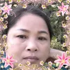 sunnyngungoc